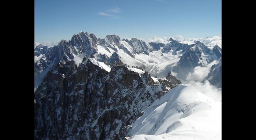 Téléphérique de l'aiguille du midi Chamonix-mont-blanc ...