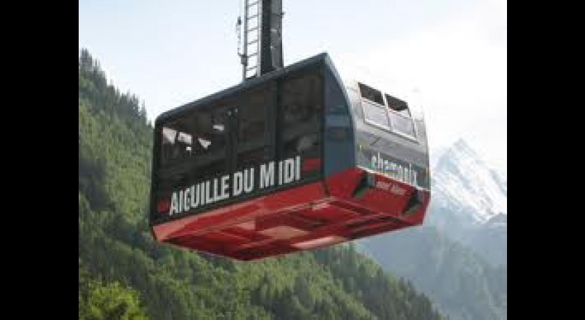 Téléphérique de l'Aiguille du Midi
